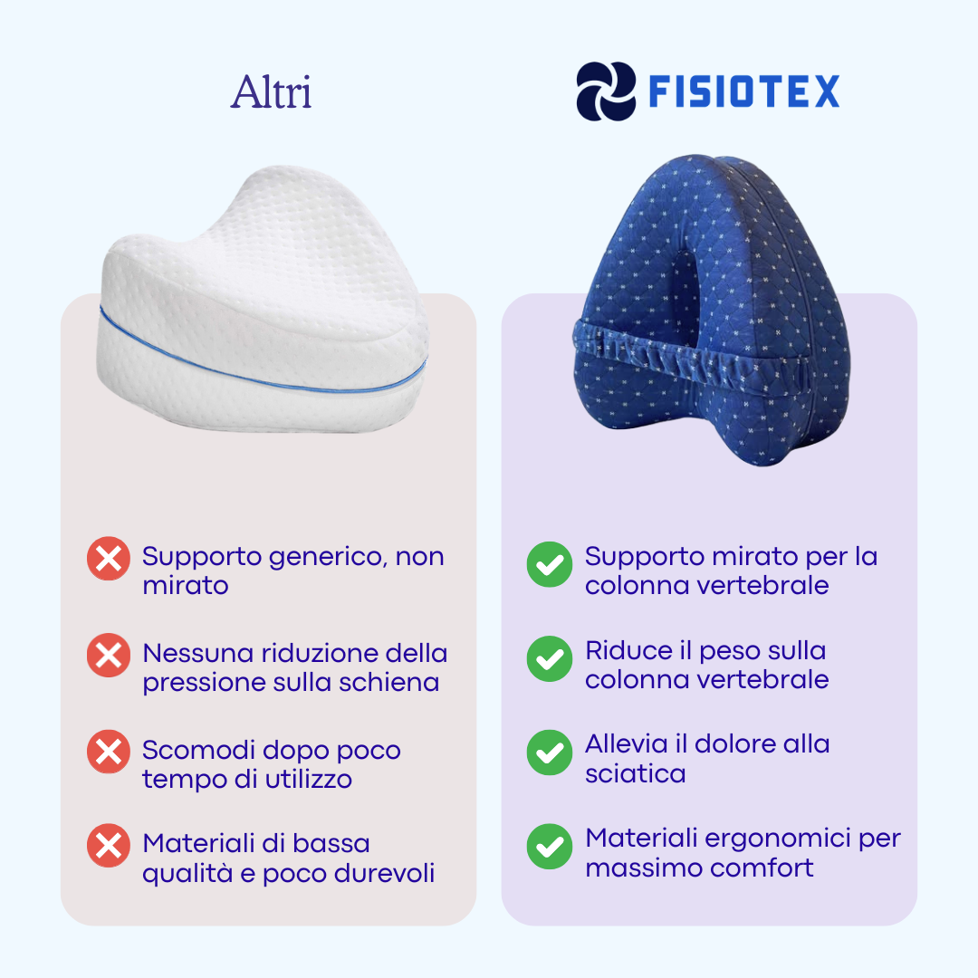Fisiotex™ Cuscino Posturale