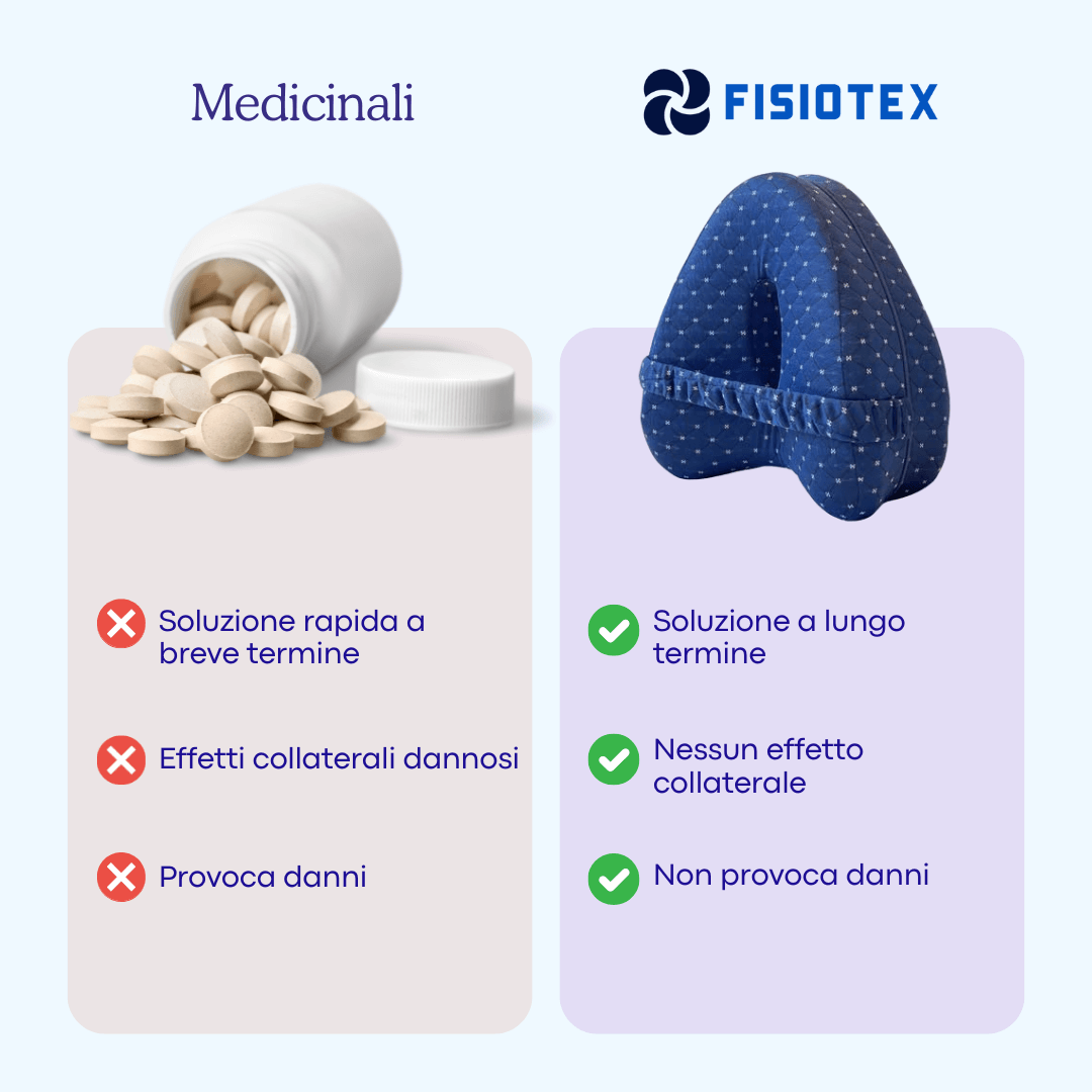 Fisiotex™ Cuscino Posturale