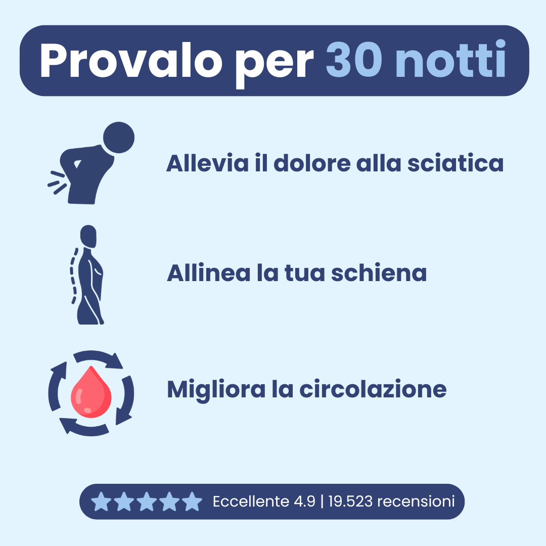 Fisiotex™ Cuscino Posturale
