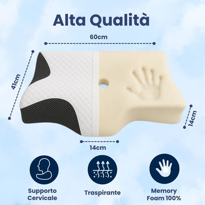 Fisiotex™ Cuscino Cervicale