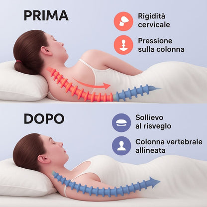 Fisiotex™ Cuscino Cervicale