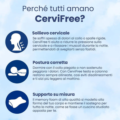 Fisiotex™ Cuscino Cervicale