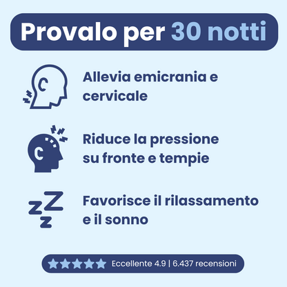 FisioComfort Cuffia Gel
